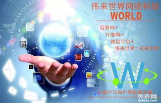 花都微信公眾號(hào)商城定制開(kāi)發(fā)