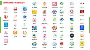 鑒品匯商城掛售系統(tǒng)源碼,福建掛售系統(tǒng)app開(kāi)發(fā),江蘇掛售模式商城開(kāi)發(fā)