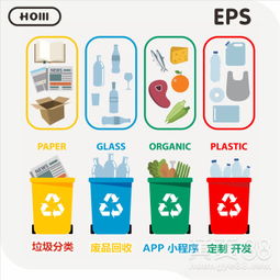 【垃圾分類指南小程序定制廢品回收app積分兌換商城上門代扔app開發】-